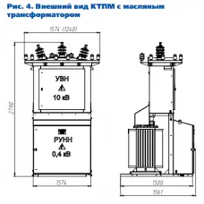 КТПМ-ВК-250/10/0,4 УХЛ1, с трансформатором ТМГ-250