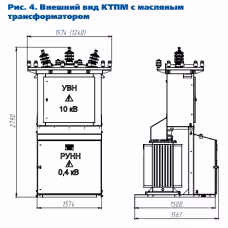 КТПМ-ВК-250/10/0,4 УХЛ1, с трансформатором ТМГ-250