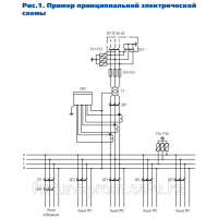 КТПМ-ВК-250/10/0,4 УХЛ, комплектно с трансформатором ТМГ-250