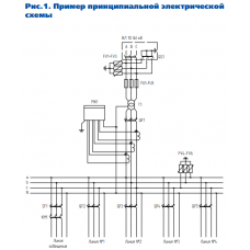Мачтовые трансформаторные подстанции