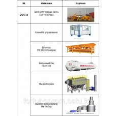 QCS Асфальтобетонные заводы