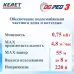 Купить Насос "Pedrollo" DG PED 3 230В 0,75кВт по лучшей цене