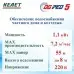 Насос "Pedrollo" DG PED 5 230В 1,1кВт