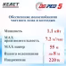Купить Насос "Pedrollo" DG PED 5 230В 1,1кВт по лучшей цене